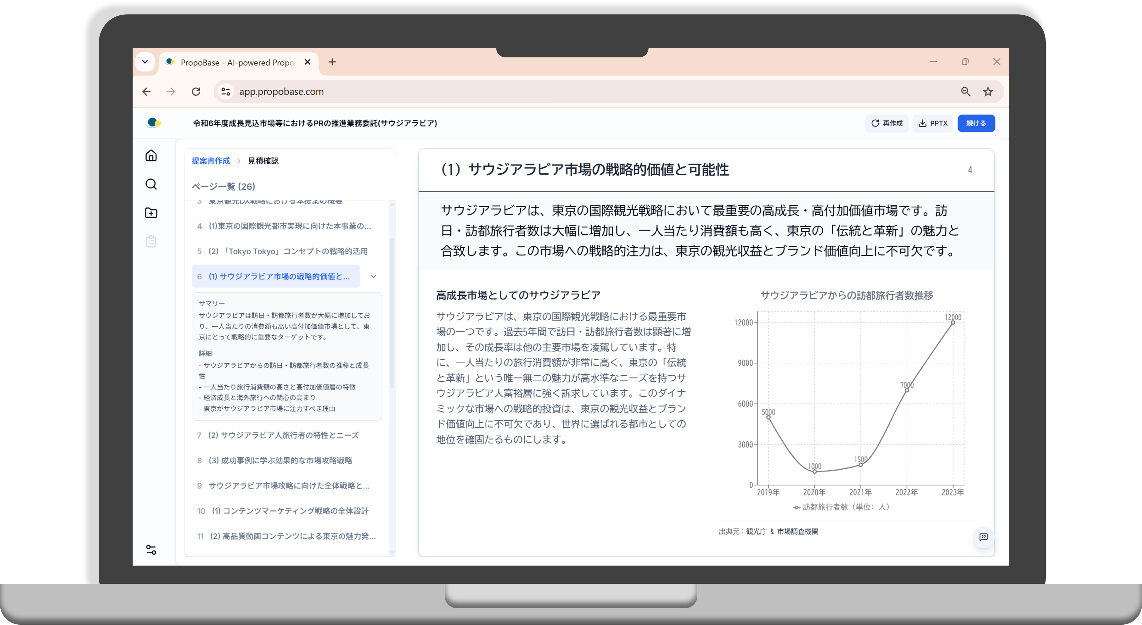 チームが会議室でAIによる提案データを見ながら議論している様子